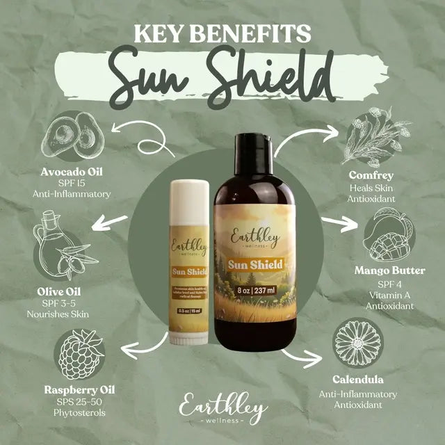 Earthley Wellness Sun Shield