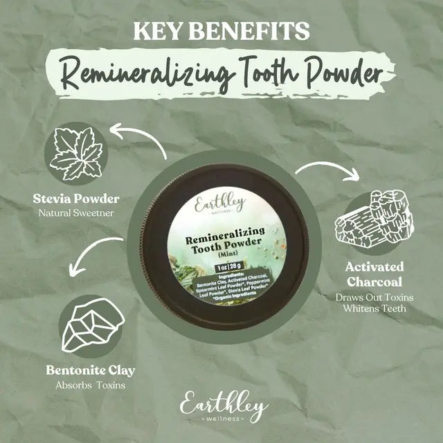 Earthley Wellness Remineralizing Tooth Powder