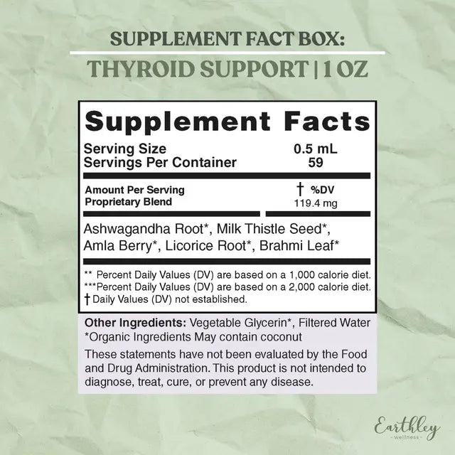 Earthley Wellness Thyroid Support