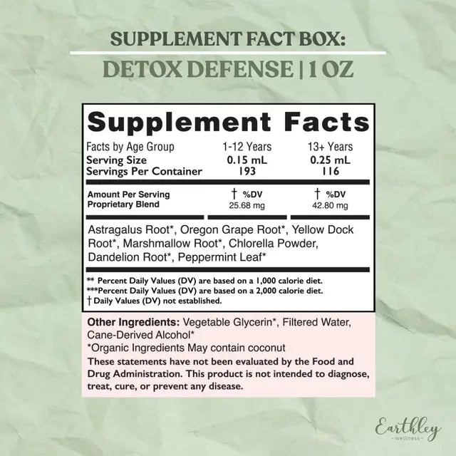 Earthley Wellness Detox Defense