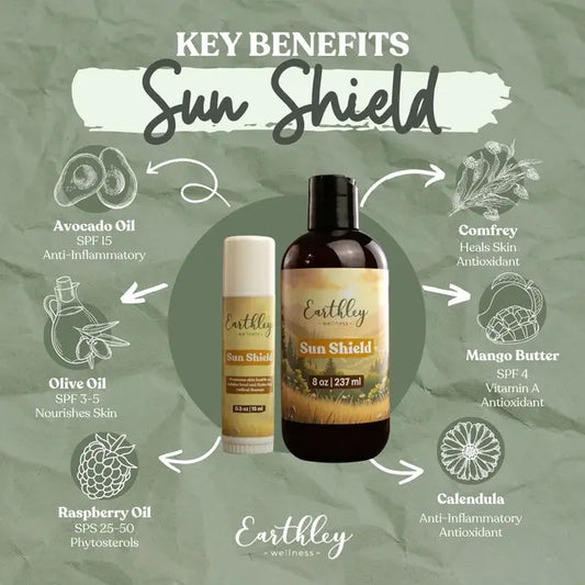 Earthley Wellness Sun Shield