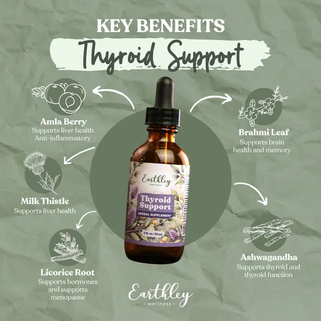 Earthley Wellness Thyroid Support